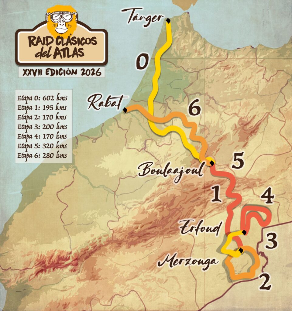 Recorrido 27 Raid Clásicos del Atlas